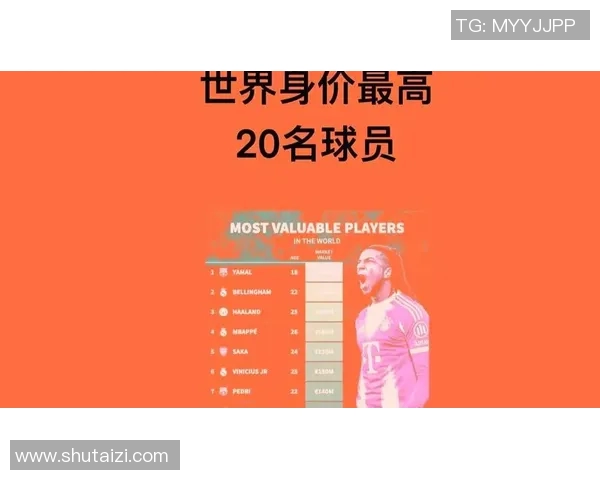 全球足坛身价最高的球星背后的传奇故事与市场影响分析 全球足坛身价最高的球星背后的传奇故事与市场影响分析