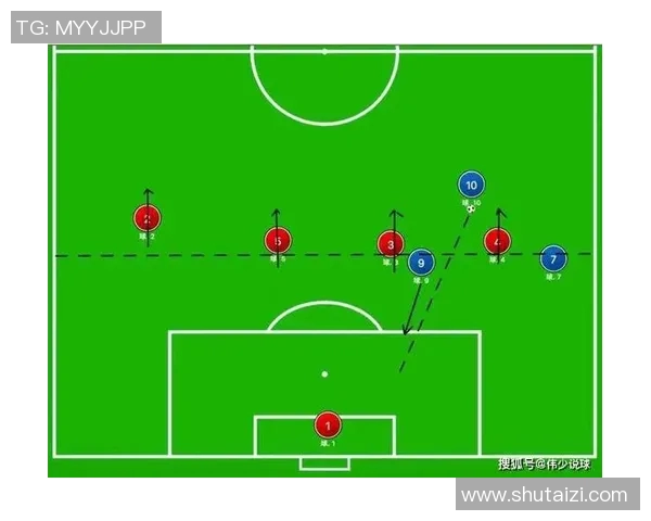 武汉足球队盯防战术深度分析与实战应用探讨 武汉足球队盯防战术深度分析与实战应用探讨